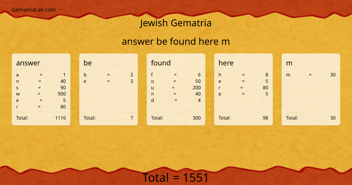 answer be found here m in jewish Gematria